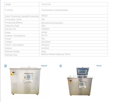 Máquina de compostaje de residuos de cocina TOGO con capacidad de 30 kg, procesamiento de 21-24 horas y construcción de acero inoxidable